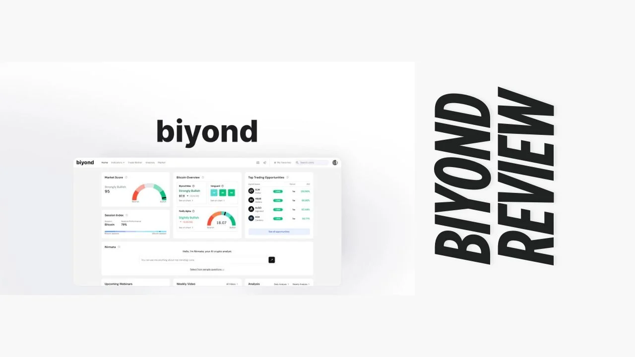 Biyond review