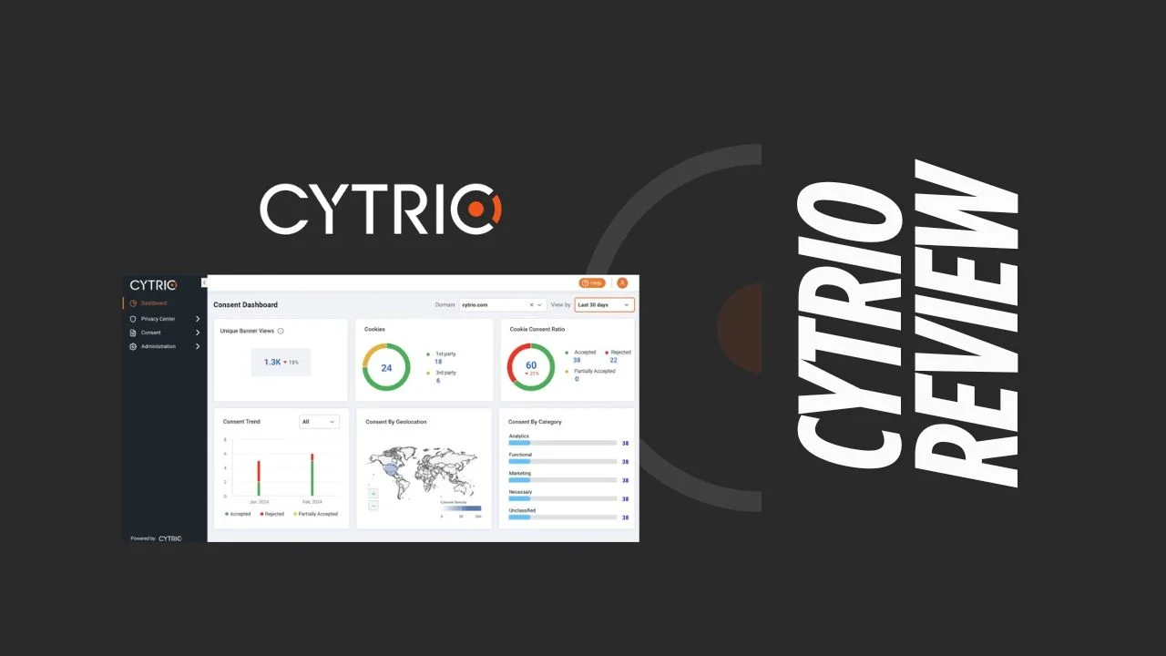 CYTRIO Review