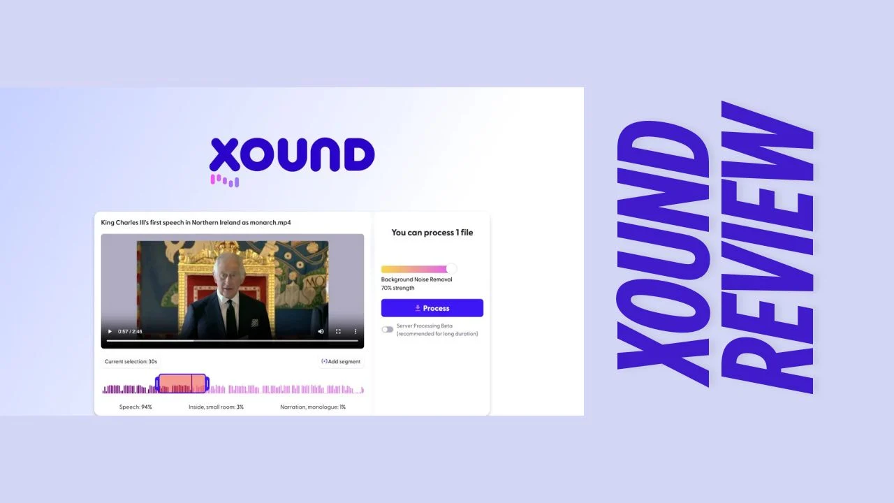 Xound review