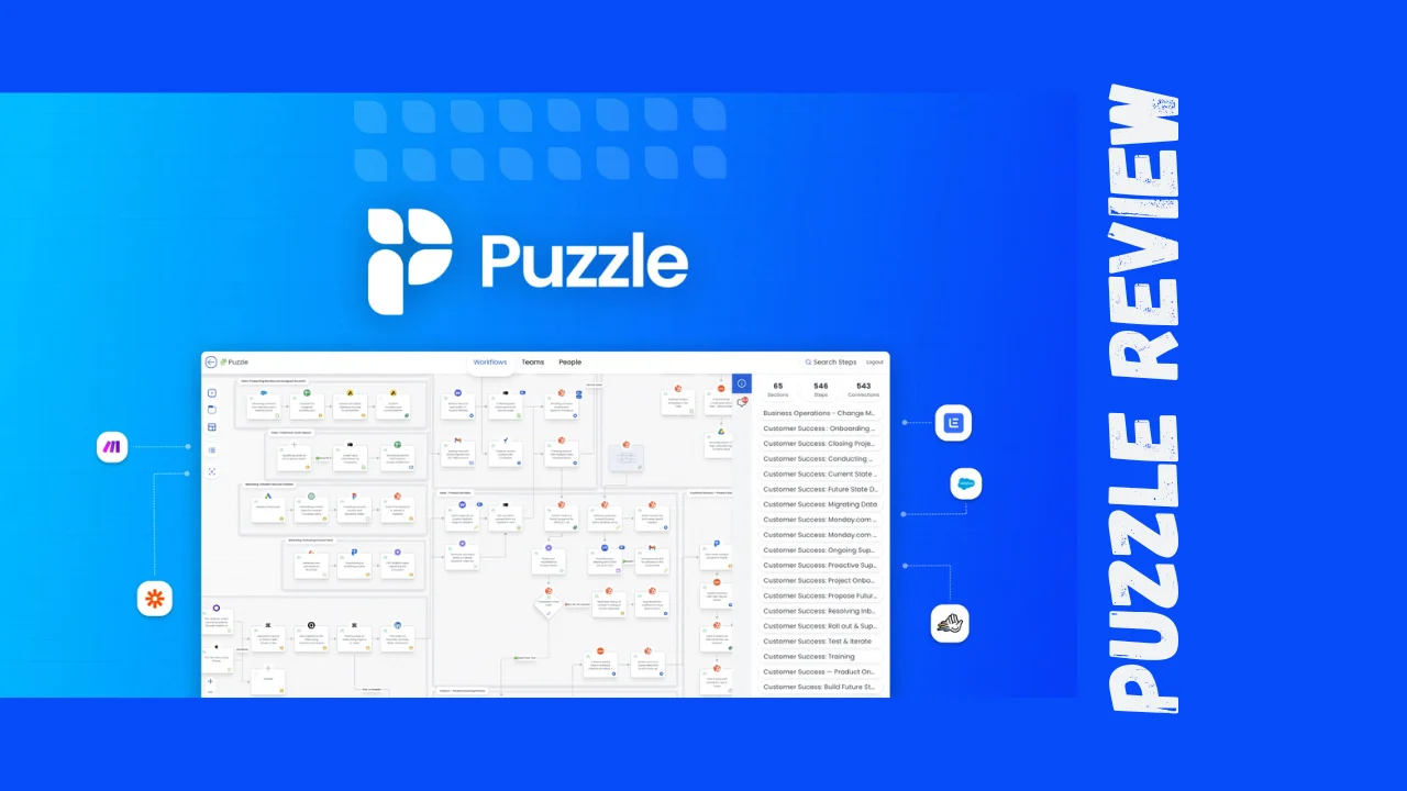 Puzzle Review