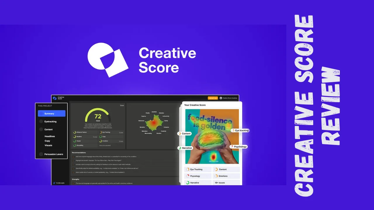 Creative Score Review