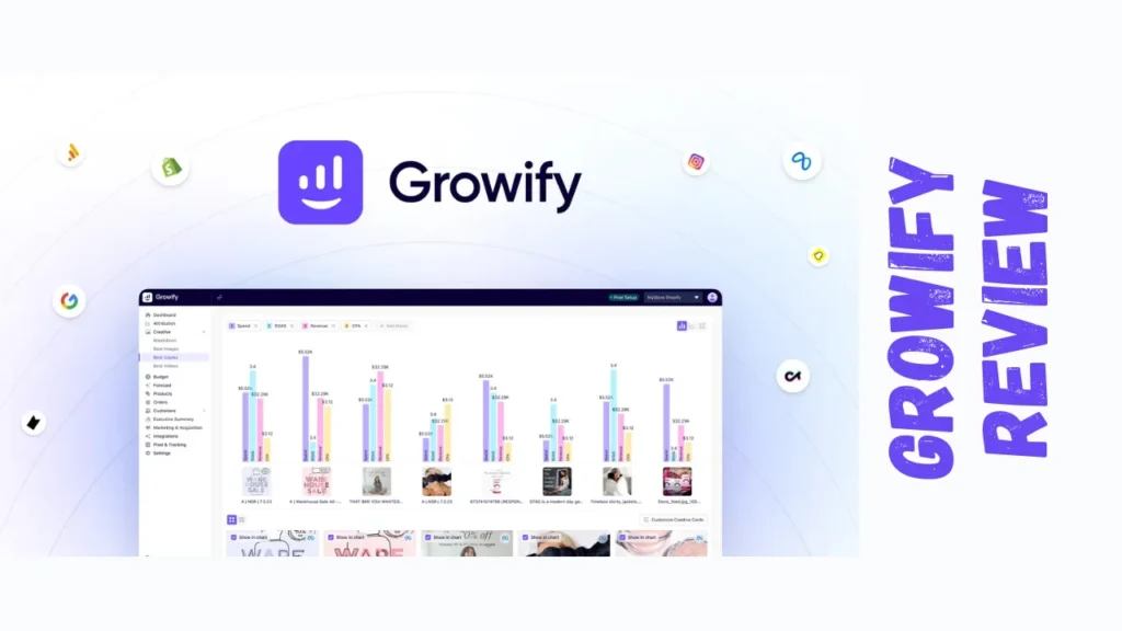 Growify Review