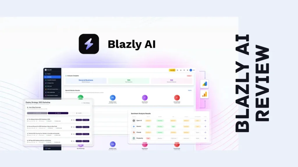 Blazly AI Review