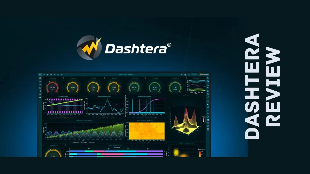 Dashtera Review