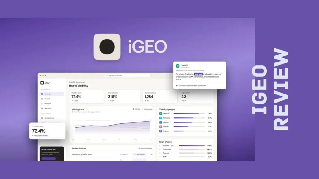 iGEO Review
